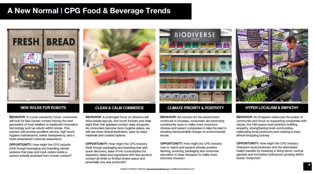 PinPoint Collective Food & Beverage Covid-19 Trends on Packaging Design