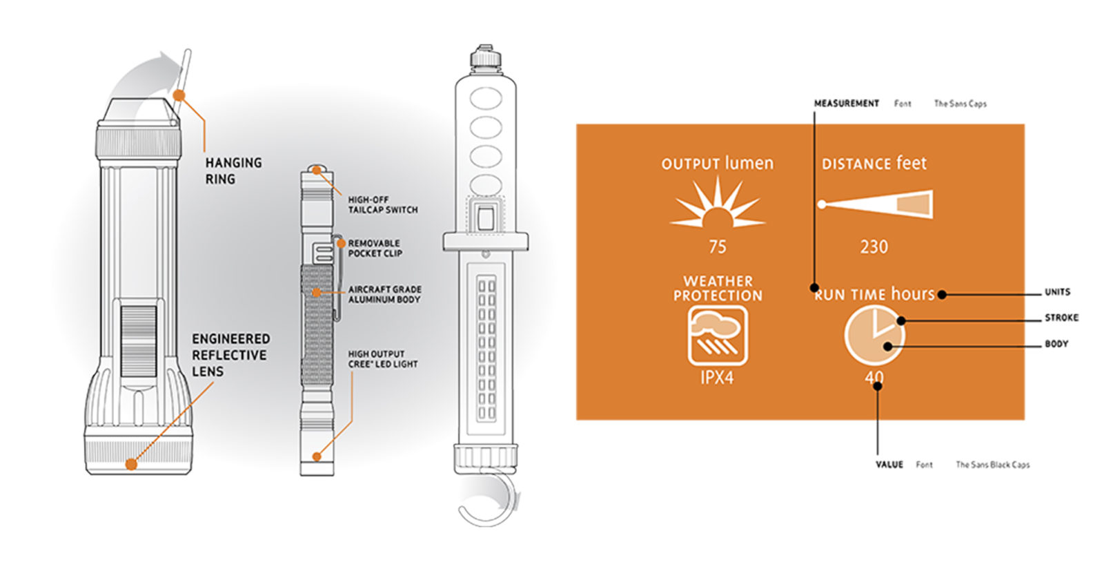 Railhead: Illustration & Icon Design